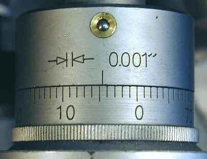 Markings on cross-feed dial